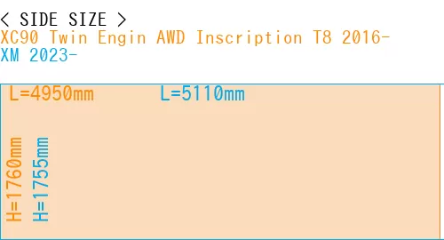 #XC90 Twin Engin AWD Inscription T8 2016- + XM 2023-